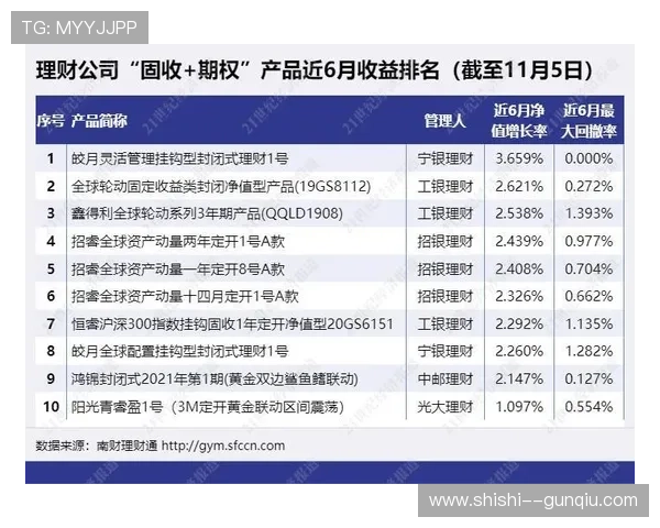 玩球波胆套利稳赚吗避坑防骗平台评测